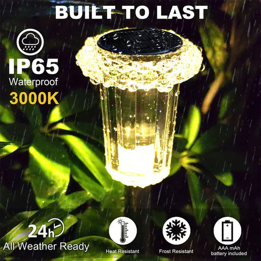SonnenGlühen™ Lámpara solar de jardín para exteriores (1 + 1 gratis)